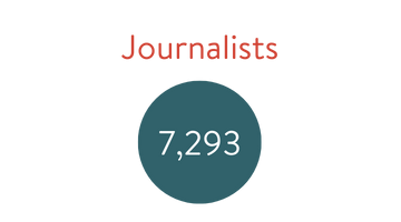 7,293 journalists