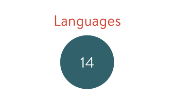 14 languages
